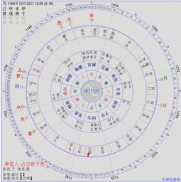 七政四余星占指月 子息占2 