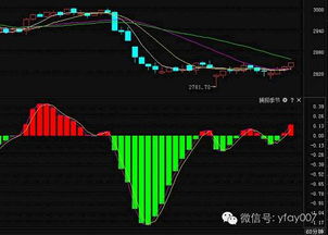 资金做T怎么理解