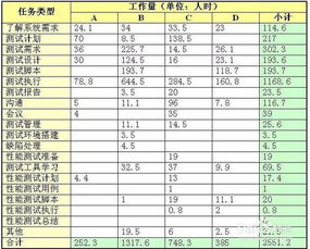 558+225+166估算怎样计算