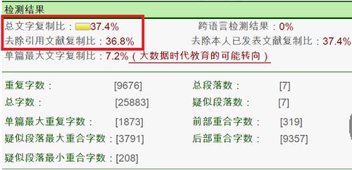 论文查重加引号的算重吗