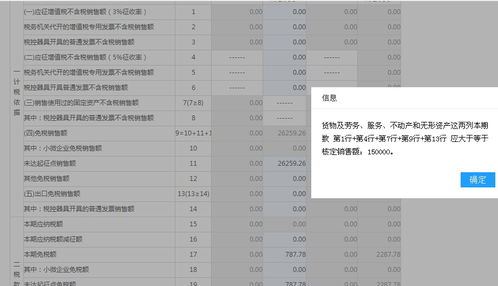 增值税报表怎么填