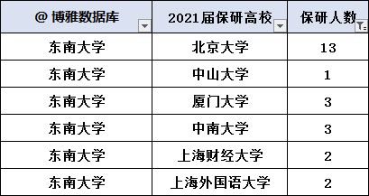 我是个人抄股用的，要装多大流量的光纤才快？