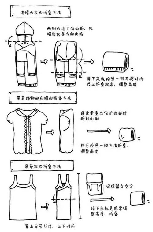 教你这些收纳技巧,房间不再乱糟糟只会得到各种夸