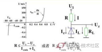 如何选择稳压二极管限流电阻