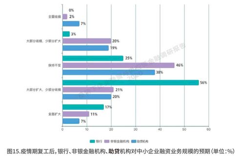 物流行业增值税税负率怎么计算 物流行业的增值税税负