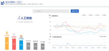 人工智能概念股有哪些：人工智能技术再获突破 上市公