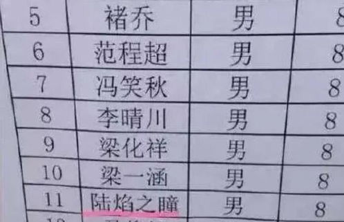 中学生因姓名简单火了,连名带姓一共三划,母亲笑称为了省事儿