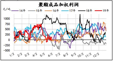 长江有色：锡价下跌，LME库存增加，供需矛盾凸显