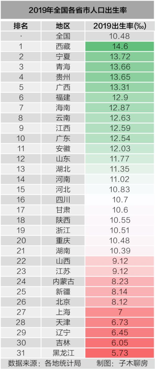 全线打压房价 房住不炒四年,真的要 变天 了吗