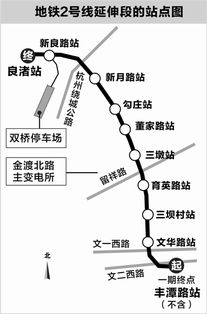 求——杭州市地铁2号线中标上市单位