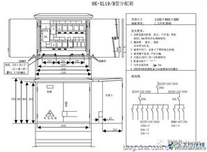 施工现场临时用电配电箱 柜 配置资料