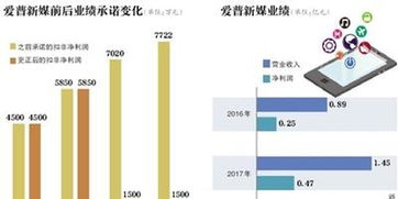 股权要变更新股东要增资是先变更呢还是先增效呢？要怎样走流程