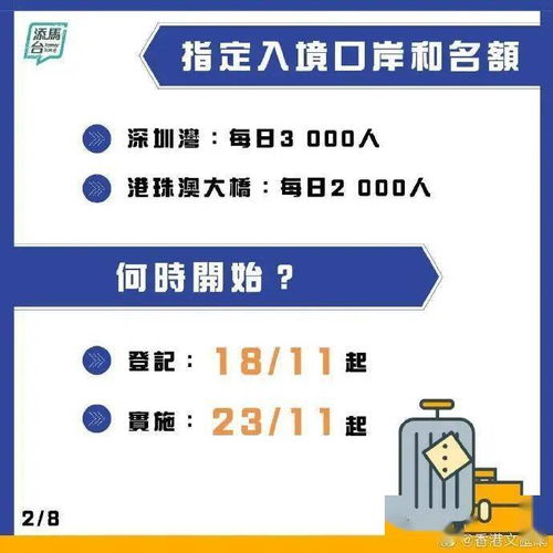 香港免隔离通关 每天5000名额,仅限港人从广东 澳门返回