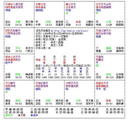 五行 火木 土土 金木 金木 