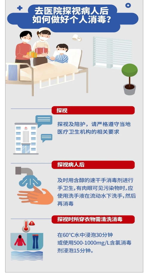 中国疾控中心 新冠病毒感染,个人居家防护图解