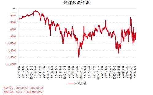 投资者应自行承担风险：李扬对股票市场的直接融资观点