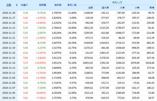 股票600770怎么样