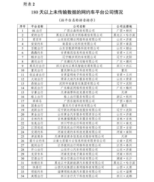 2025年农历十二月黄道吉日查询