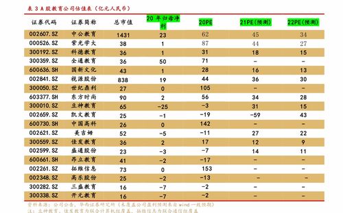 春节股市收市时间