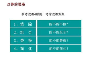 5S基础培训知识 拿走不谢