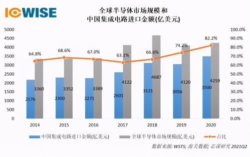 天津的威世半导体主要是做什么产品的？？？