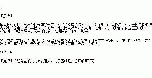 世界共分成几大板块