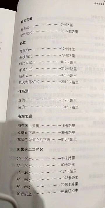 作品书名书名存在，但没有内容，请求删除书名(书名被占用怎么办)