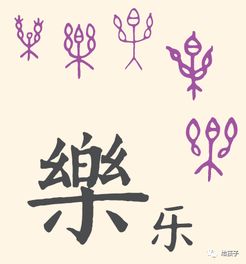 乐 字 一个大鼓,周围四个小鼓 一日一得 