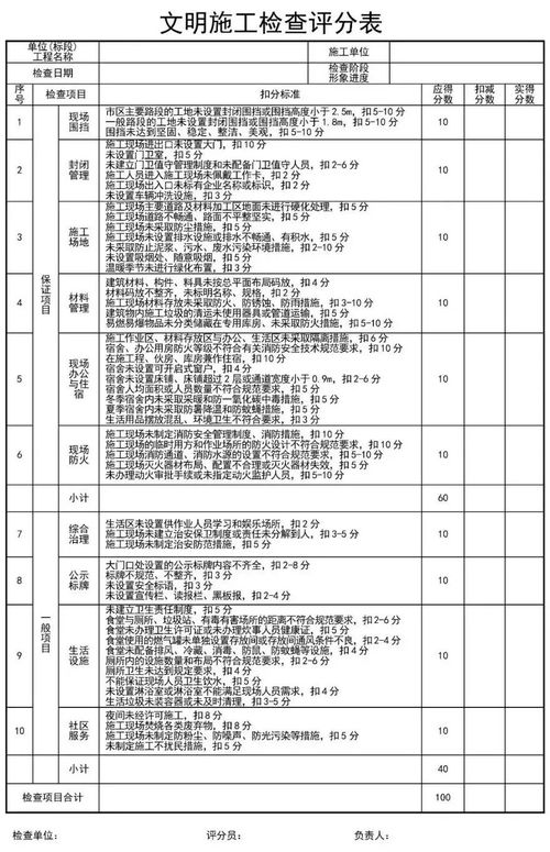 桌椅项目实施方案范文（文明餐桌2020年方案？）