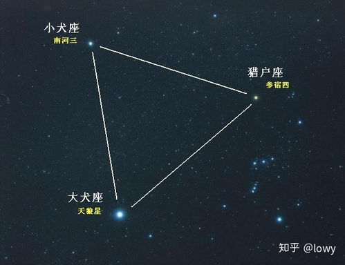 这个星星的排列是什么 完整的是什么样的 