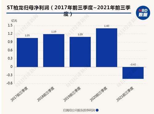 2.6元的股票有哪些