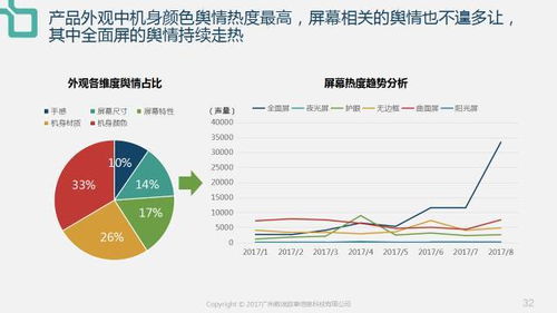 实操 - 李佳琦的销售秘诀，卖鞋的你必须要学-JN江南体育官方网站(图3)