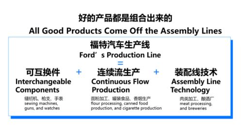 我们真的了解用户吗 从洞察一个需求说起