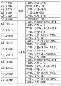 cba最新赛程表一览(浙江省级篮球比赛时间表) 第1张