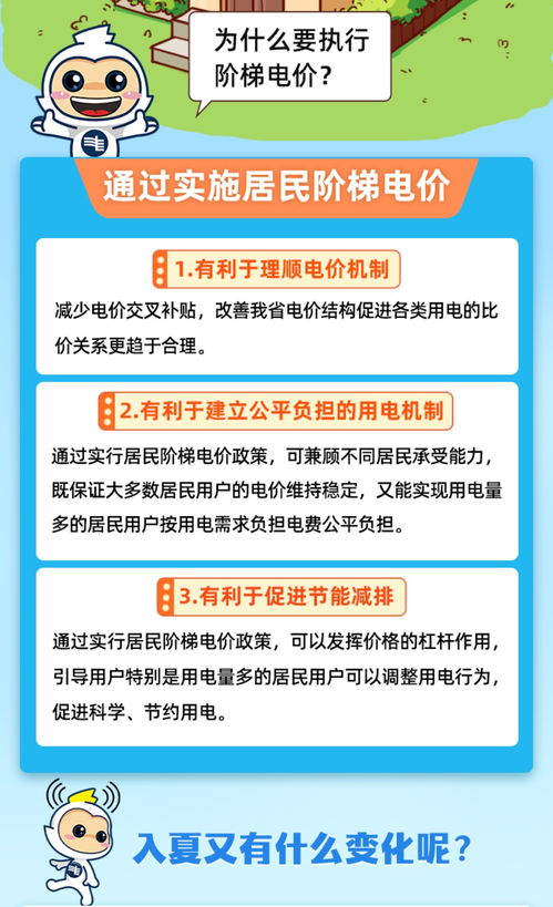 想要空调自由 先来看看夏季阶梯电价