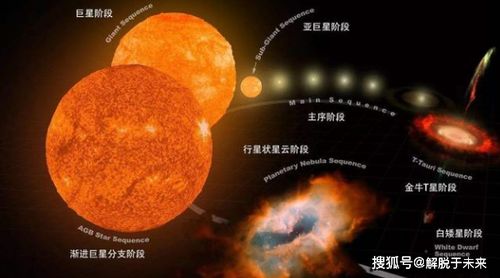 恒星币为什么废了,恒星币历史最高价格是多少