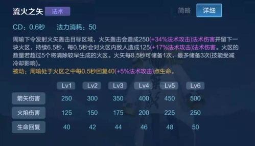 S24赛季单排上分强势法师TOP2盘点