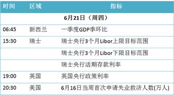 每天阅读6分钟能减少2/3以上的压力(每天阅读6分钟能减少2/3以上的压力对吗)