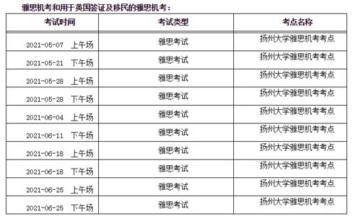 雅思成绩单寄送要多久，雅思机考查分有邮件提醒吗