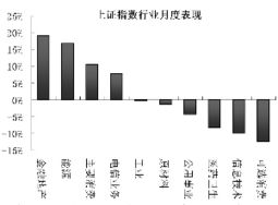 中国中证指数公司官网(指数的市盈率怎么查)  国际外盘期货  第1张