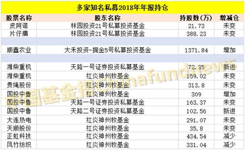 股票和足彩的区别是什么