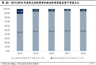 资本市场和证券公司的基石：银河证券解析上市公司的重要性