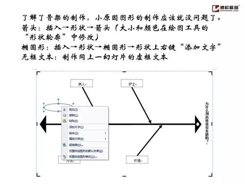 在历史资料分析法中，高低点法所用的"；高低"；是指什么