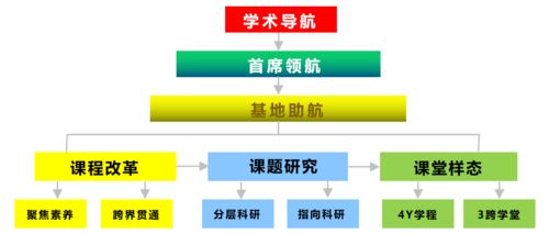 东北师范大学南湖实验学校获评浙江省教科研先进集体