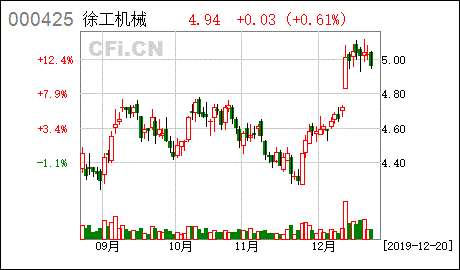 限售股份解除限售提示是啥意思