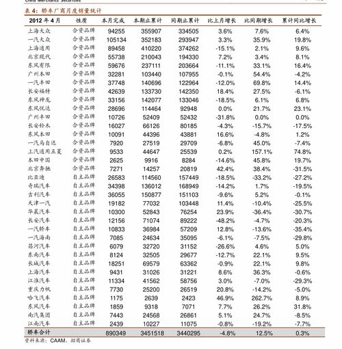 1990年香烟市场分析批发厂家 - 2 - AH香烟货源网