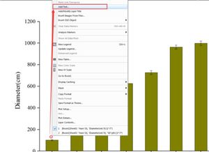 如何在excel 柱形图上加入显著性标记 