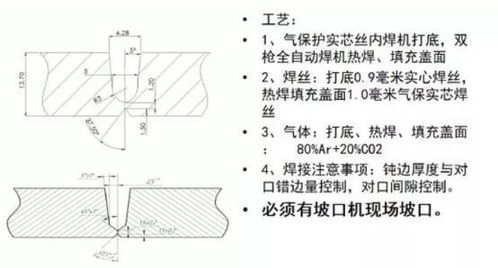 长输管道常用焊接方法之 管道全位置自动焊