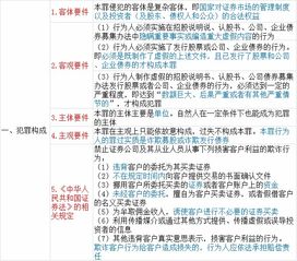 犯欺诈发行股票，债券罪怎么处罚