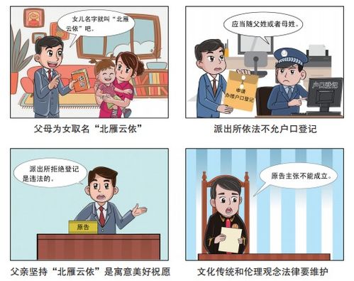 民法典系列 给孩子起名,可以自创姓氏吗